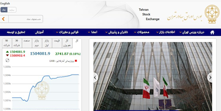 رشد 2700 واحدی شاخص بورس تهران