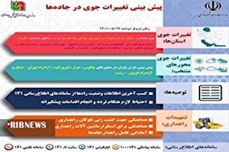 پیش‌بینی تغییرات جوی در جاده‌ها برای امروز دوشنبه