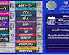 فوت ۱۷ نفر و شناسایی ۷۳۸ بیمار جدید کرونایی در کشور