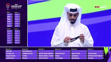 آشنایی با همگروهان ایران در جام  ملتهای آسیا