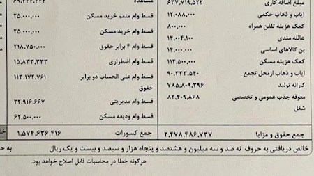 مدیری که ۲۴۷ میلیون تومان حقوق می گیرد
