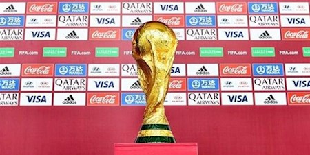 سید بندی احتمالی جام جهانی ۲۰۲۶