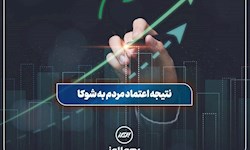 موفقیت بیمه البرز با تکیه بر اعتماد مردم به بیمه زندگی شوکا