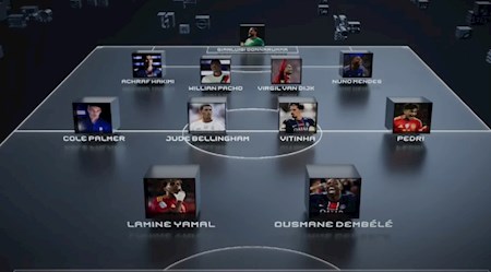 دمبله و انریکه و دوناروما بهترین های ۲۰۲۵