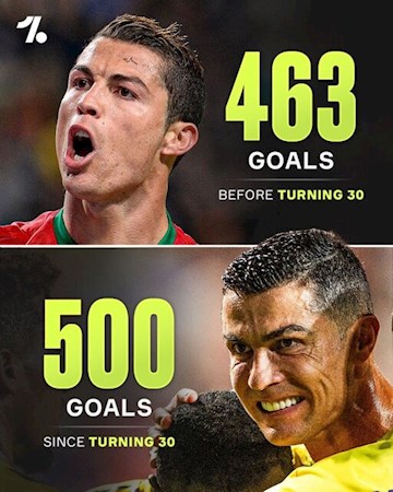 رد قاطع دعوت ترامپ توسط رونالدو