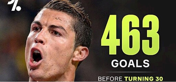 رد قاطع دعوت ترامپ توسط رونالدو