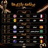 برنامه بازیهای امشب جام جهانی ۲۰۲۶