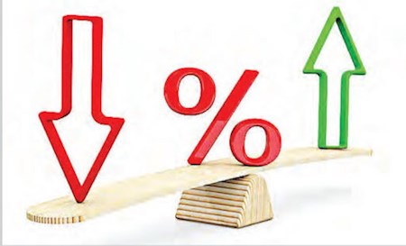افزایش دوباره نرخ سود بین بانکی