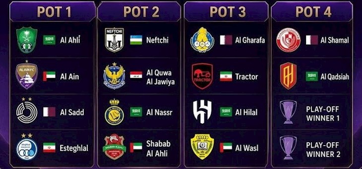 سیدبندی لیگ نخبگان آسیا اعلام شد