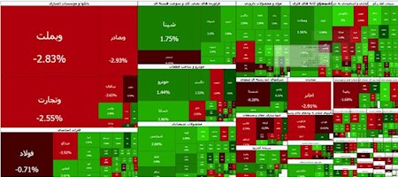چراغ سبز بورس در آغاز هفته
