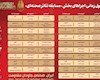 انتشار جدول اجرای تئاتر صحنه ای