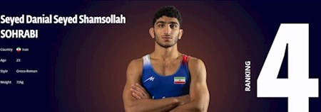 نتایج زنده کشتی فرنگی قهرمانی جهان